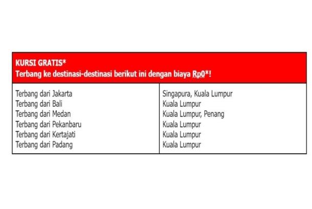 Promo kursi gratis Rp0 dari AirAsia (Foto: AirAsia)