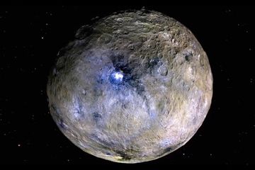 Benarkah di Planet Ceres Ada Alien? Ini Kata Astronom