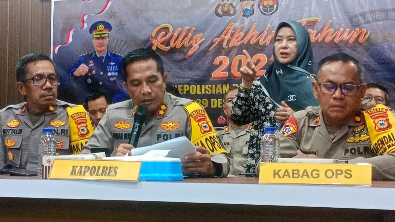 Polres Parepare Tangani Kasus Korupsi di IAIN dan Penyaluran Dana KUR BRI