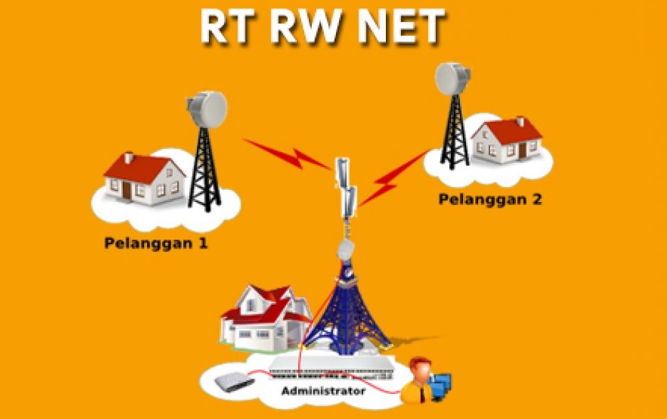 Pembangkangan Terhadap UU Telekomunikasi, Pengusaha Ilegal RT RW Net Diancam Hukuman Pidana