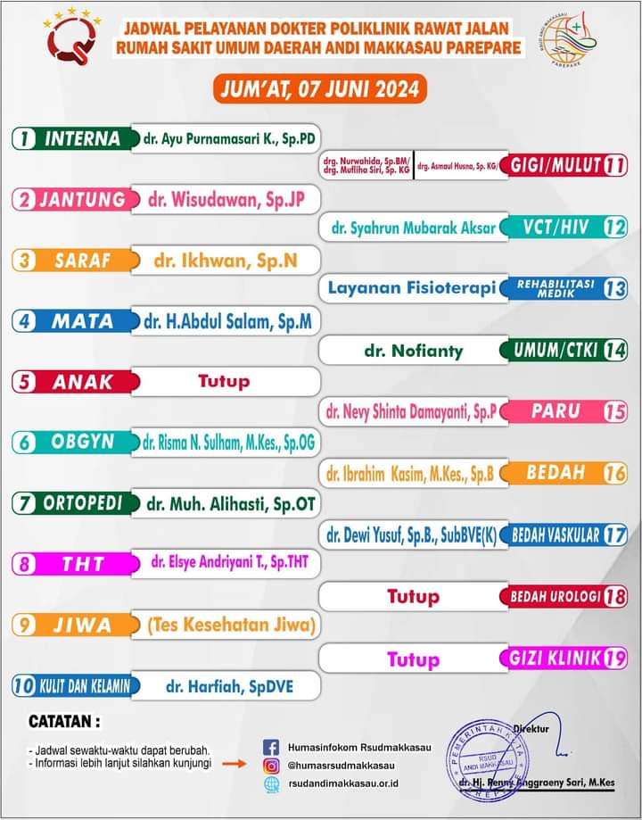 Terbaru, RSUD Andi Makkasau Umumkan Jadwal Pelayanan Dokter Poli Rawat Jalan