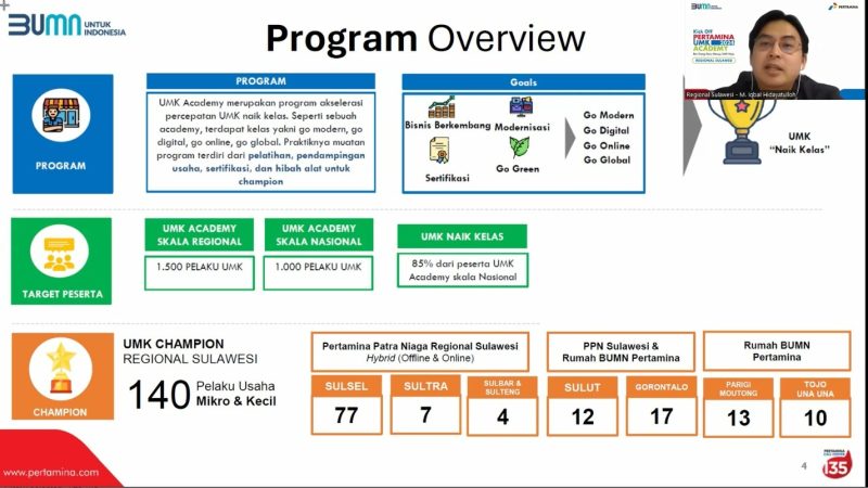 Pertamina Luncurkan UMK Academy di Sulawesi, 140 Pelaku Usaha Siap Naik Kelas