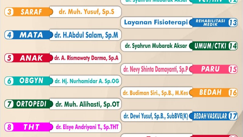 Terbaru, RSUD Andi Makkasau Sampaikan Jadwal Pelayanan Poliklinik Rawat Jalan