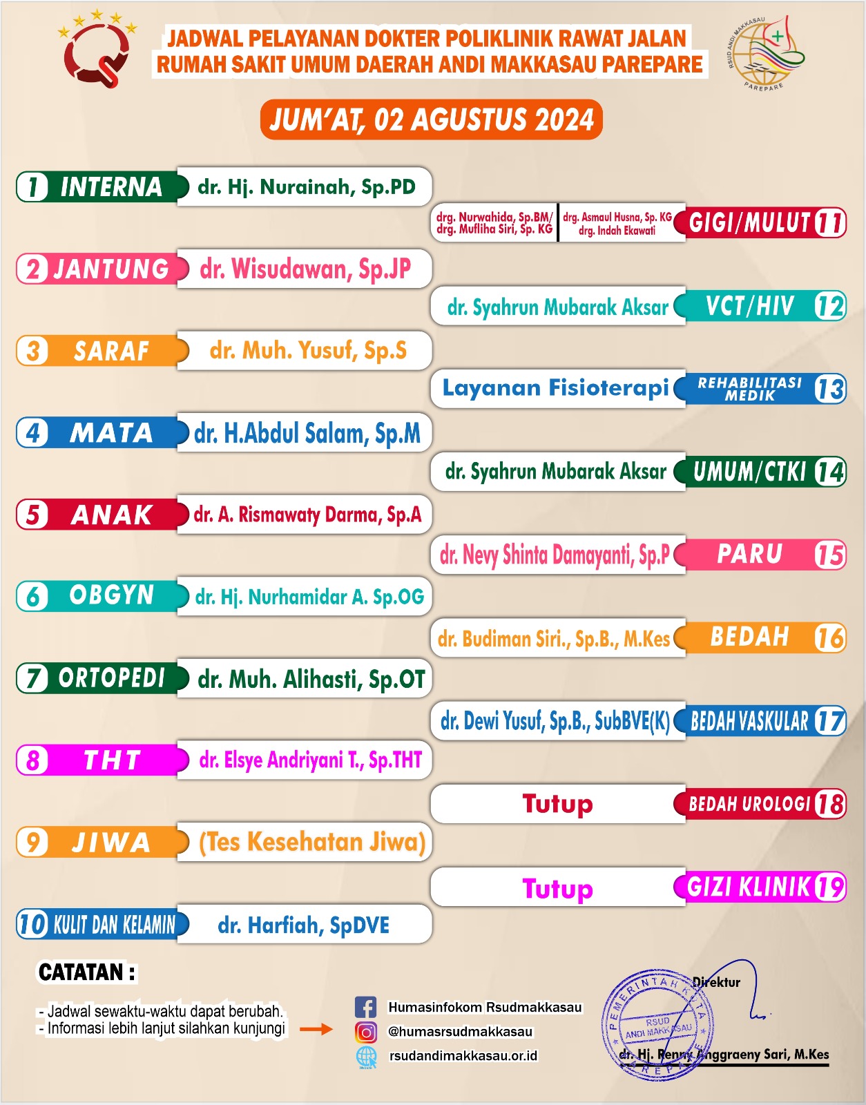 Terbaru, RSUD Andi Makkasau Sampaikan Jadwal Pelayanan Poliklinik Rawat Jalan