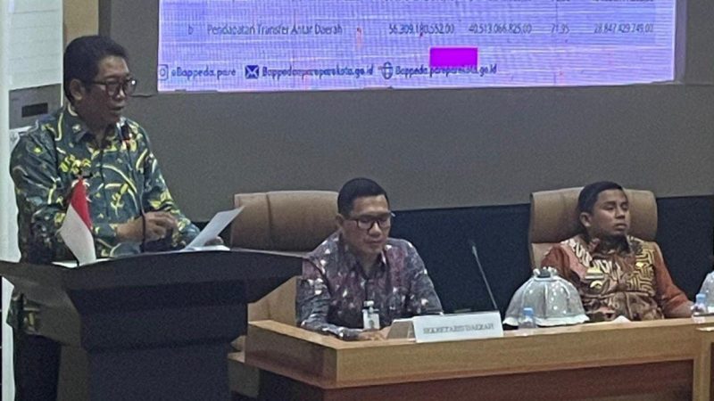 Monev Triwulan III Pembangunan Parepare, Capaian Kinerja Fisik 72,02% dan Realisasi Belanja 56,39%