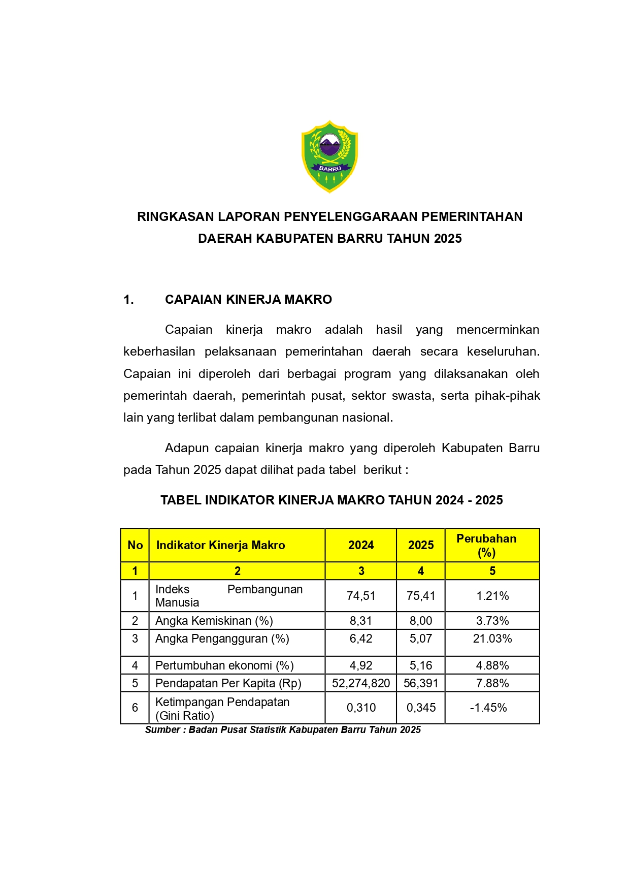 Capaian Pembangunan Pemerintah Kabupaten Barru Berdasarkan RLPPD Tahun 2025