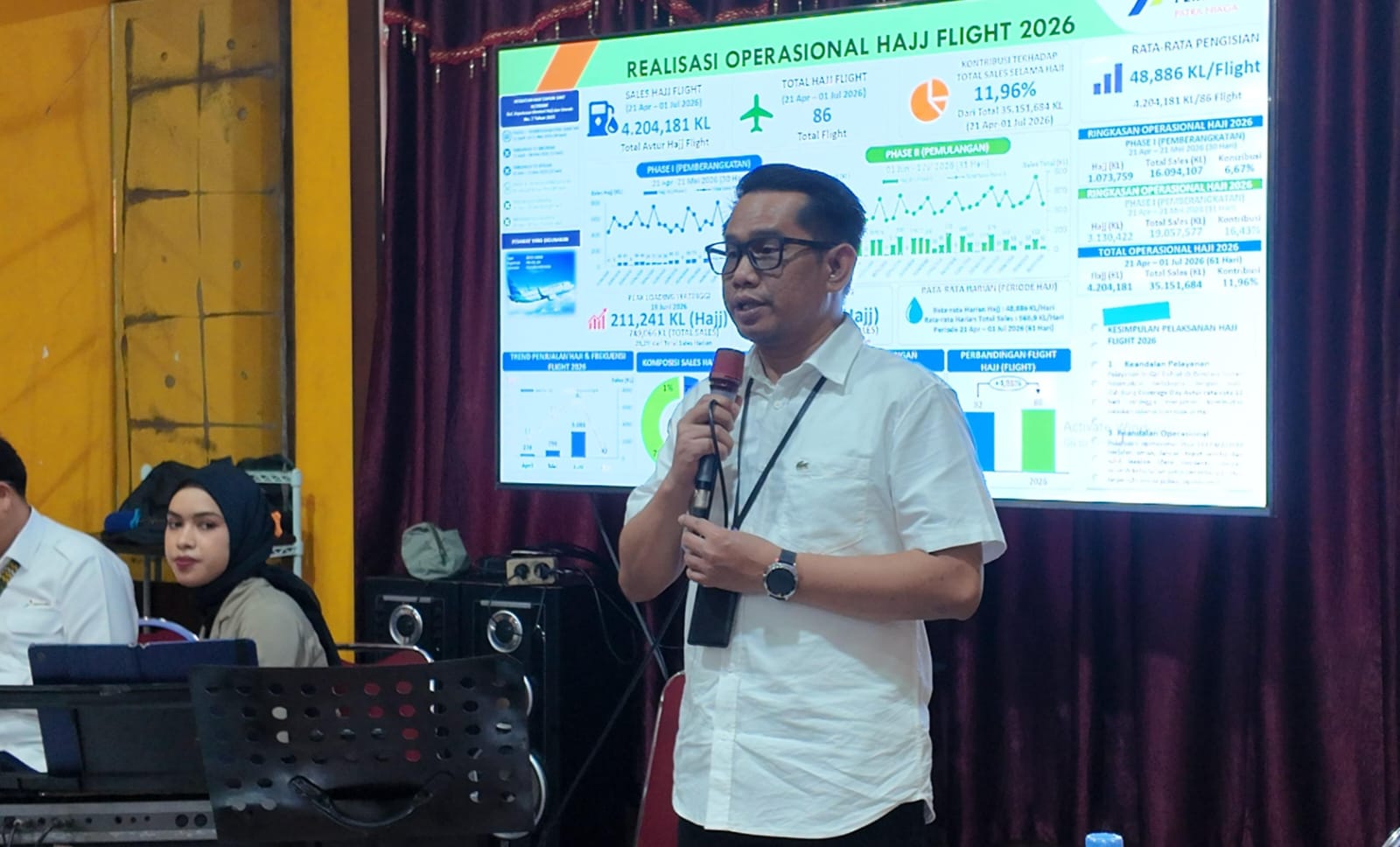 Pertamina Sulawesi Tuntaskan Satgas Hajj Flight 2026 dengan Penyaluran Avtur Andal dan Operasi Tanpa Insiden