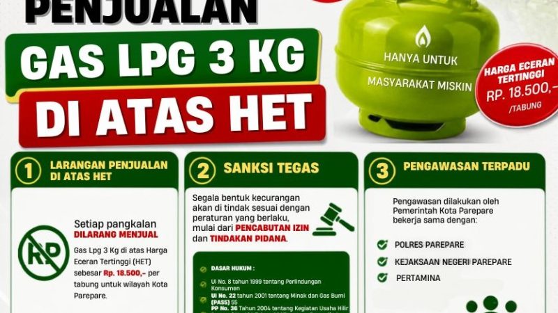 Pemkot Parepare Pastikan Stok Gas 3 Kg Tersedia, Minta Warga Laporkan Penjual Nakal yang Jual di Atas HET