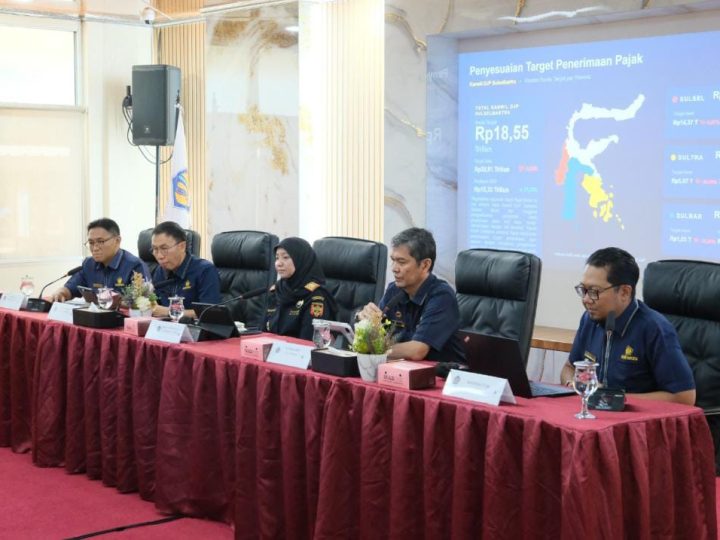 APBN Terus Menjaga Laju Ekonomi Sulawesi Selatan